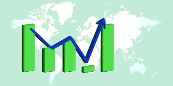 Customer Satisfaction